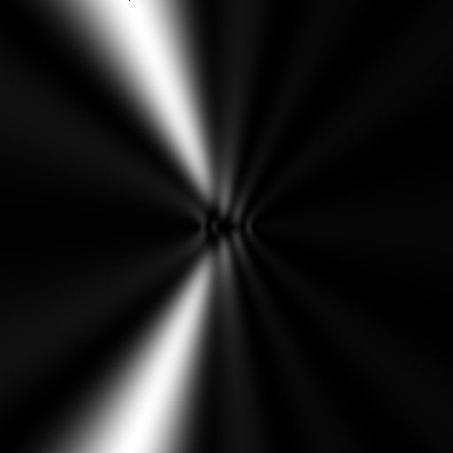 the power of 6 oscillators